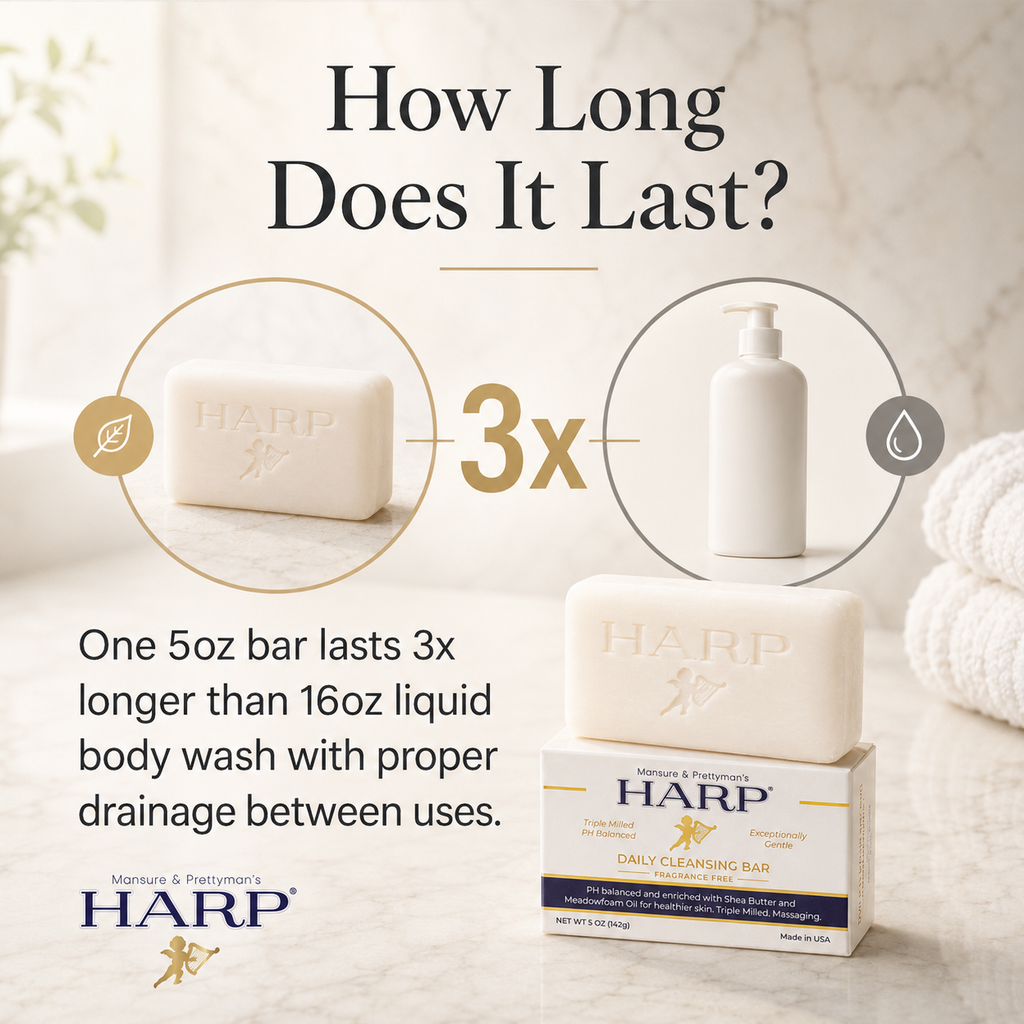 HARP® Fragrance-Free Body Wash Bar – pH-Balanced, Soap-Free, 5 oz
